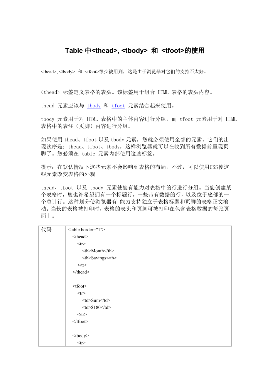 表格table详细介绍.doc_第1页