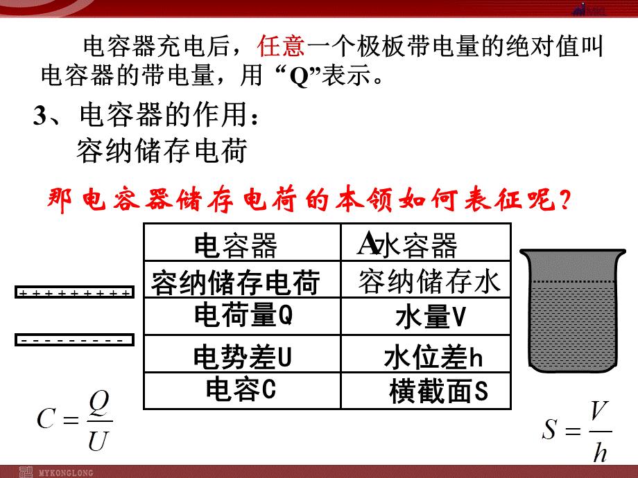 1.8 电容器的电容.ppt_第3页