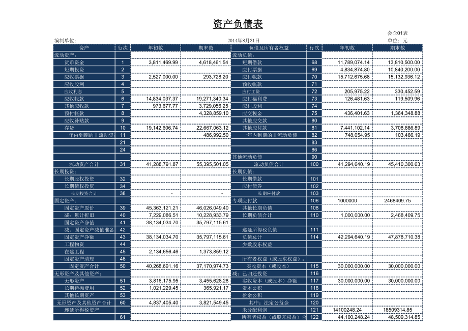 财会玩转Excel第7期-正式课11-1编制现金流量表.xlsx_第3页