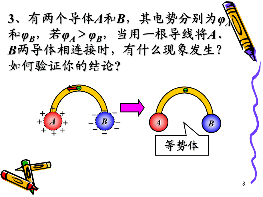 2.2 电动势.ppt_第3页