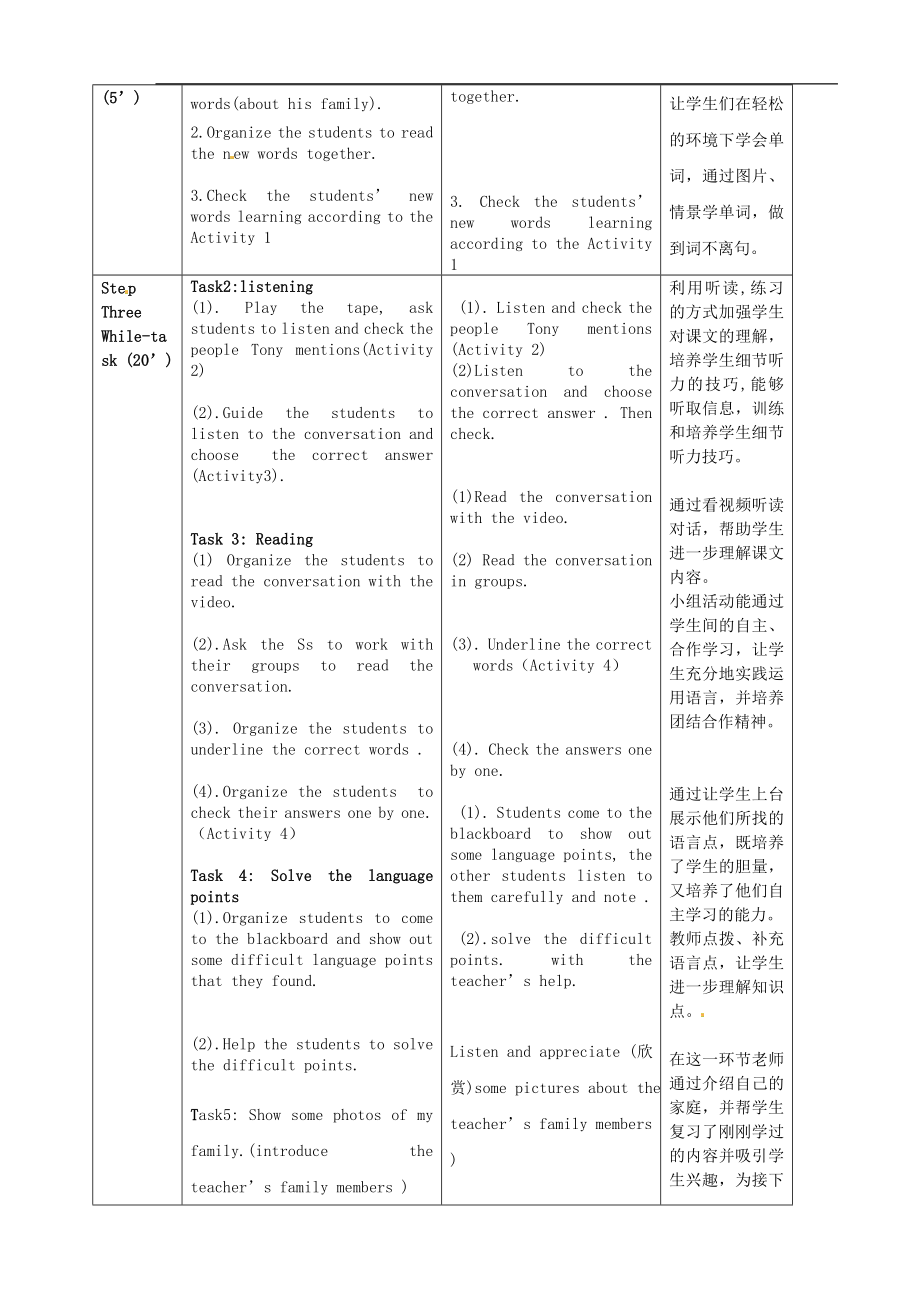 七年级英语上册 Module 2 Unit 1 Is this your mum教案 （新版）外研版.doc_第2页