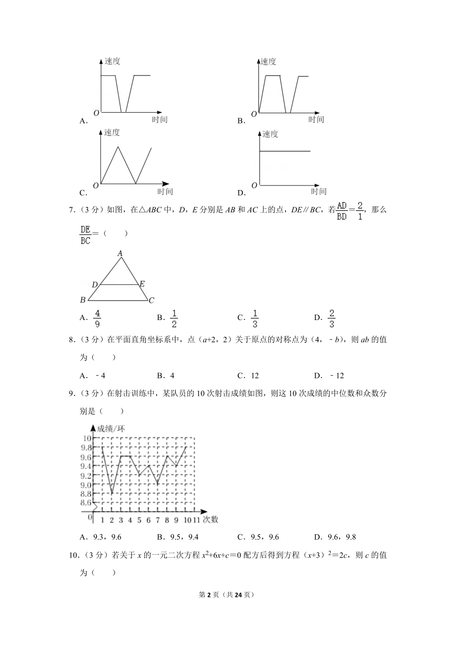 2022年四川省雅安市中考数学试卷.doc_第2页