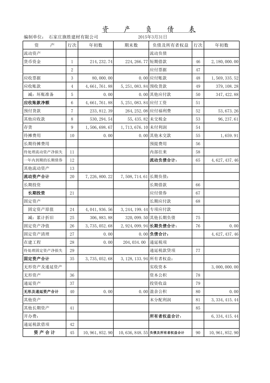 3月旗胜建材有限公司.xlsx_第2页