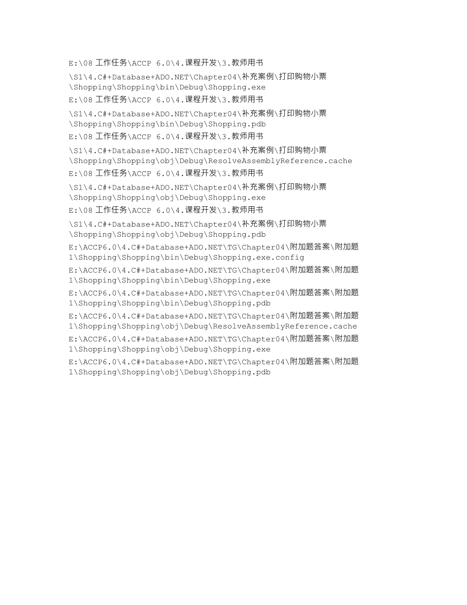 Shopping.csproj.FileListAbsolute.txt_第1页