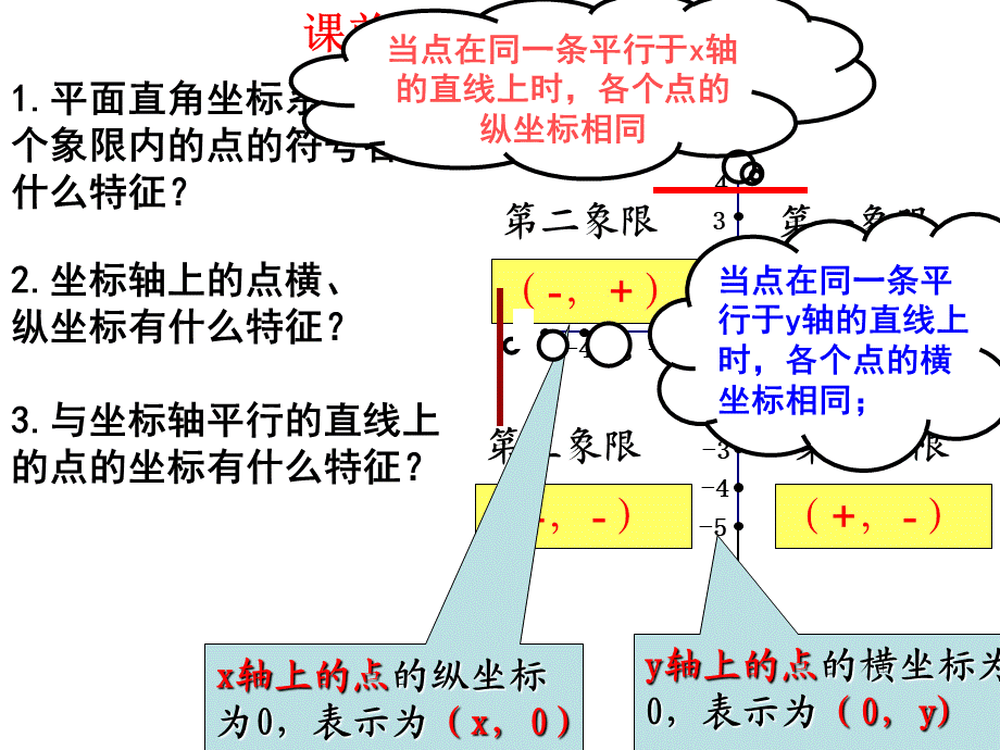 3.2平面直角坐标系（3）.ppt_第1页