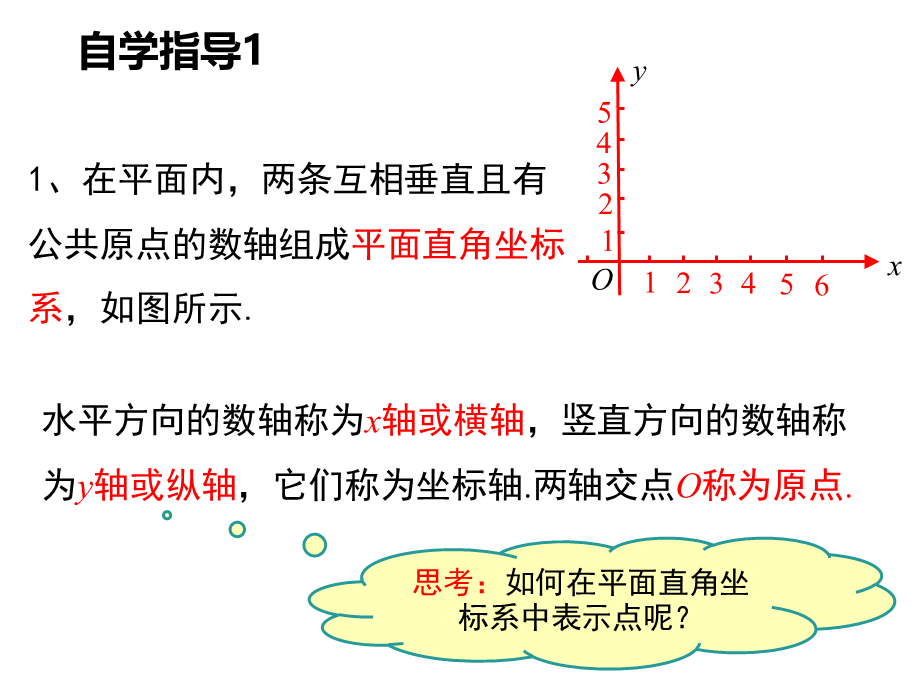 3.2平面直角坐标系（1）.pptx_第3页