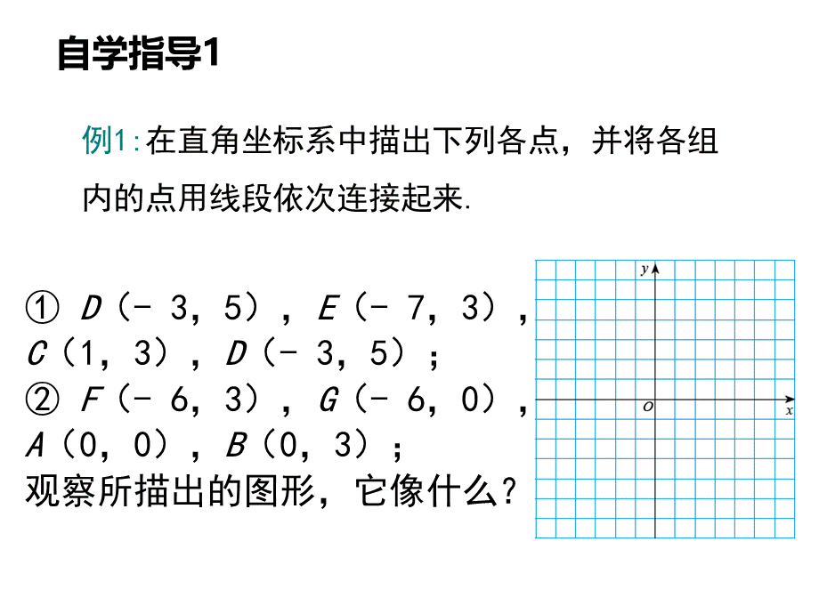 3.2平面直角坐标系（2）.pptx_第3页