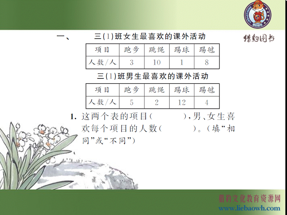 3.1复式统计表（1）_www.haolaoshi.shop.ppt_第3页