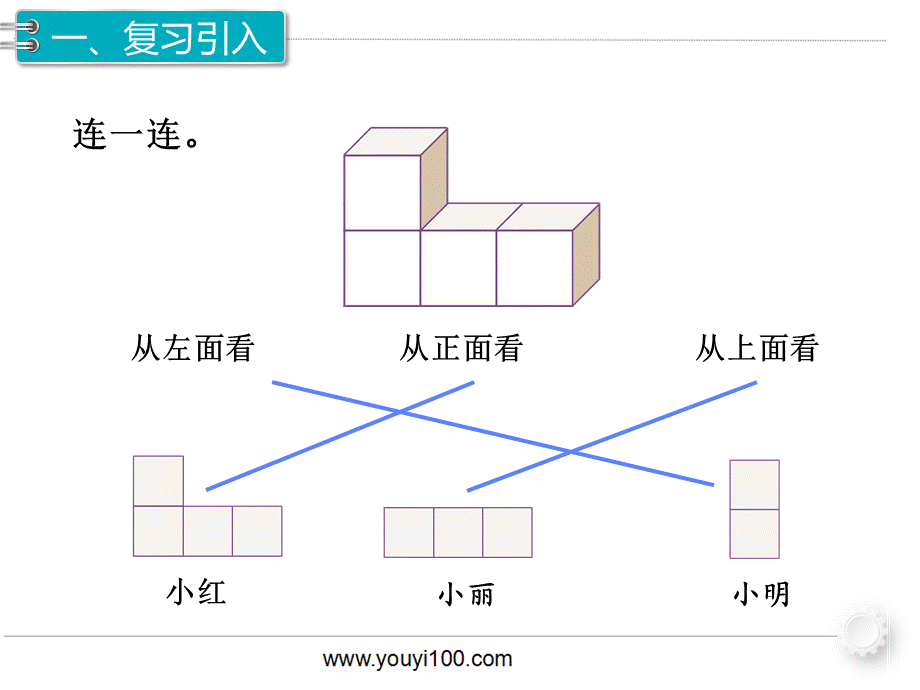 第1课时观察物体.ppt_第2页