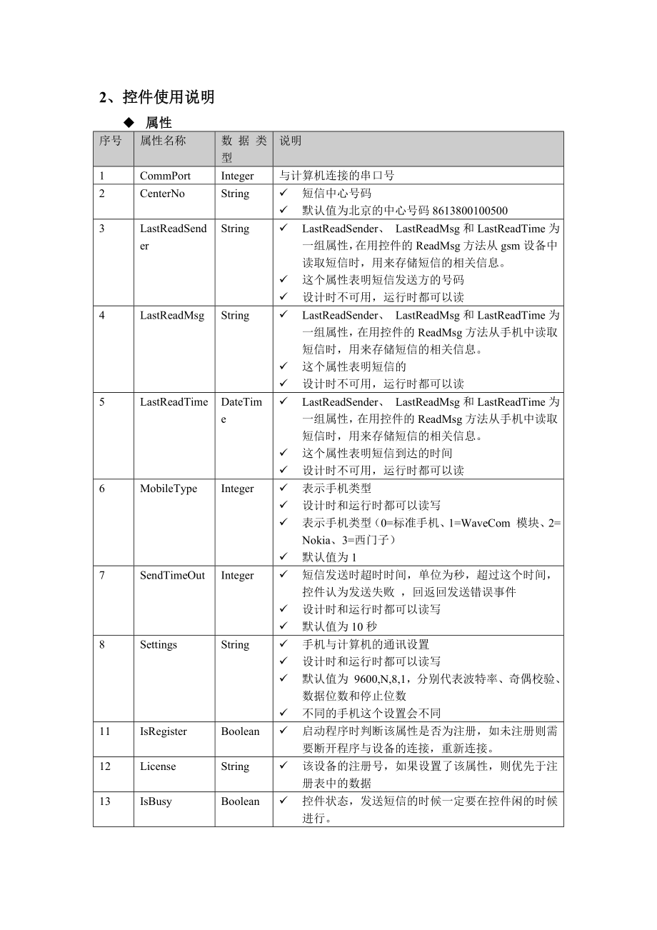 短信控件使用指南.doc_第3页