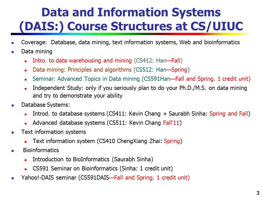 a7pru01Intro.ppt_第3页