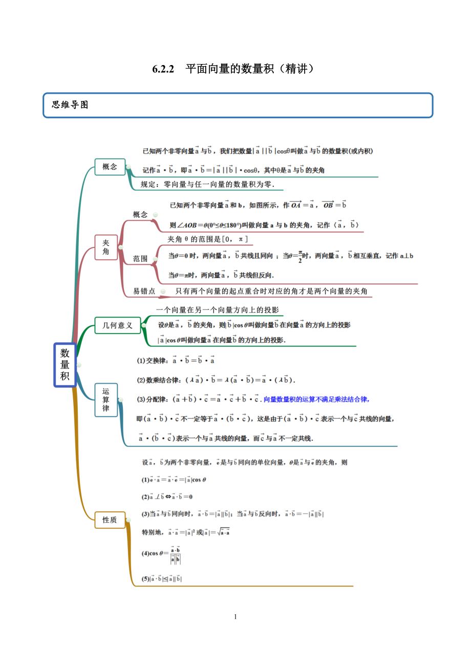 6.2.2 平面向量的数量积（学生版）.docx_第1页