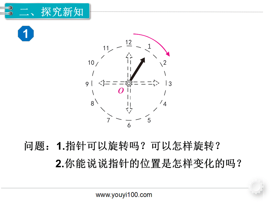 第1课时旋转（1）.ppt_第3页