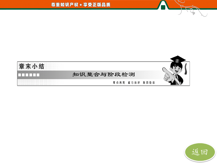 第一部分第一章章末小结 知识整合与阶段检测.ppt_第2页
