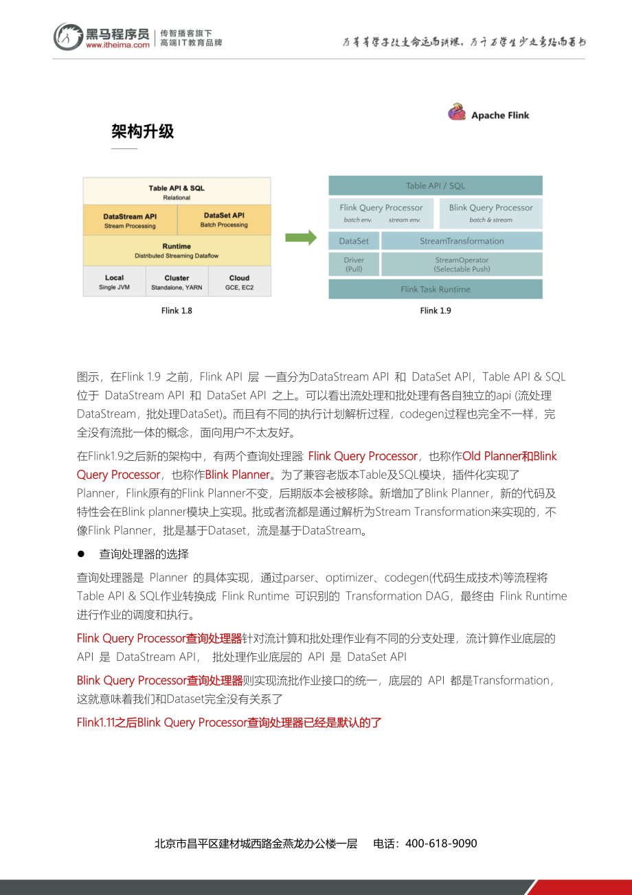 5 - 基于Flink1.13的TableApi和SQL.docx_第3页