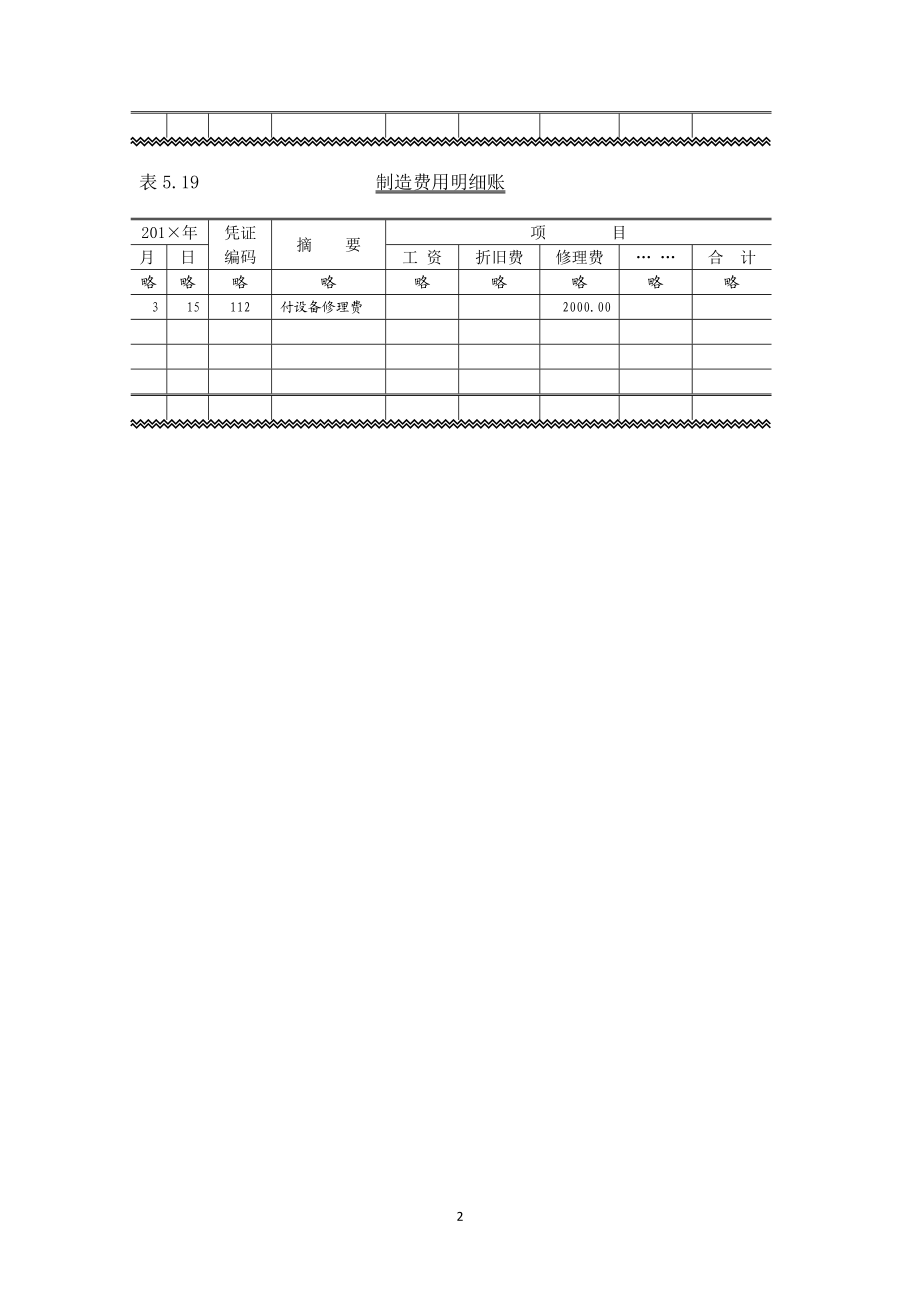 第五章第四节划线更正法.docx_第2页