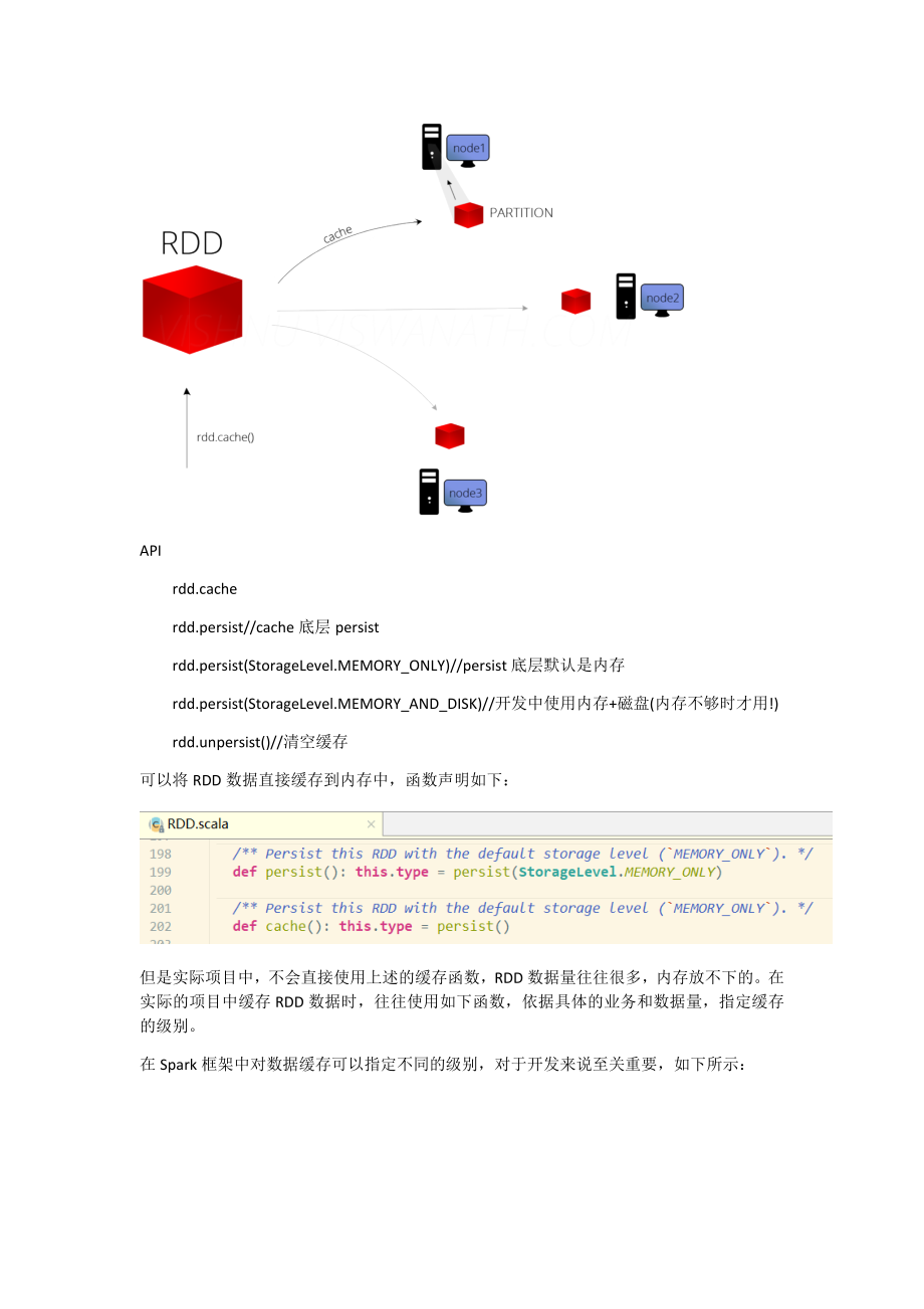 百度面试题.docx_第2页