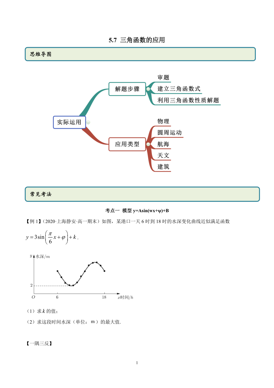 5.7 三角函数的应用（学生版）.docx_第1页