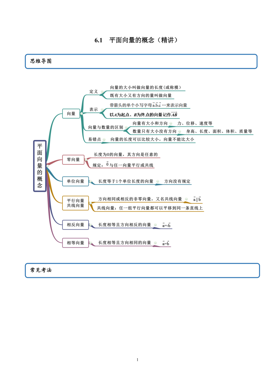 6.1 平面向量的概念（教师版）.docx_第1页