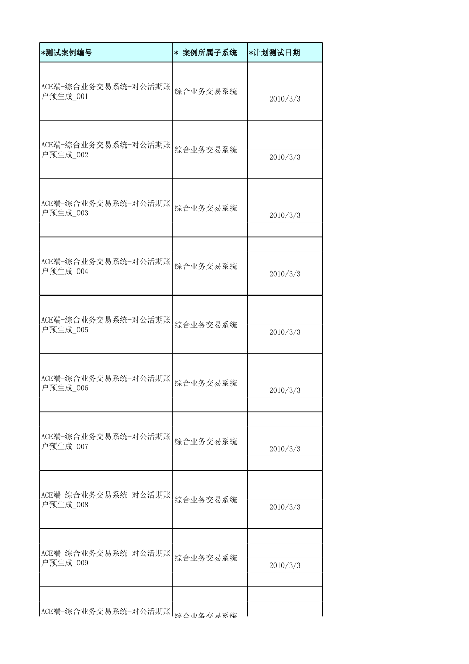 上海农商银行测试案例.xls_第1页