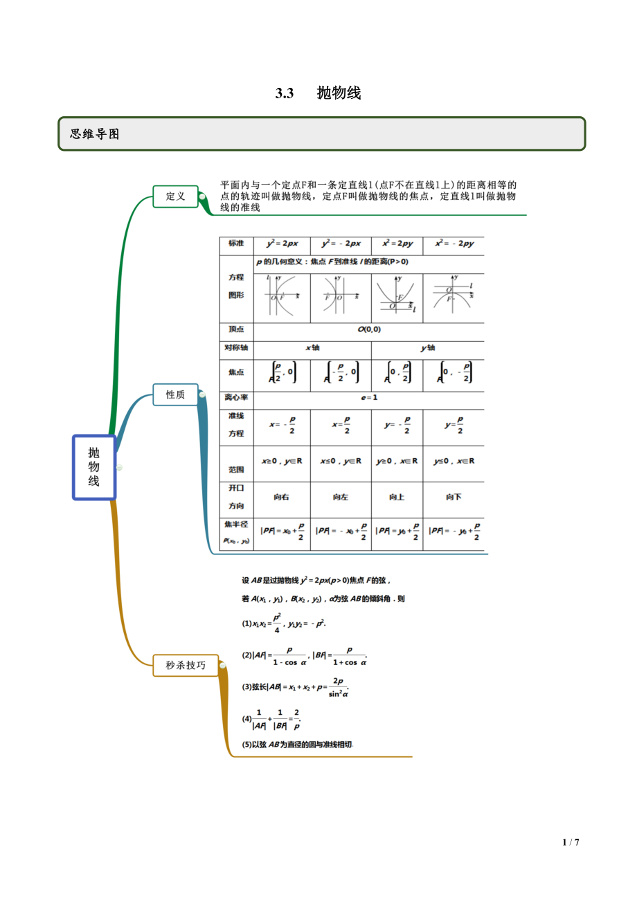 3.3 抛物线（学生版）.docx_第1页