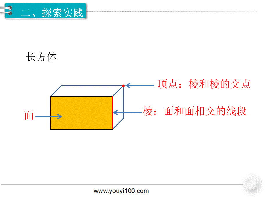 第1课时长方体的认识.ppt_第3页