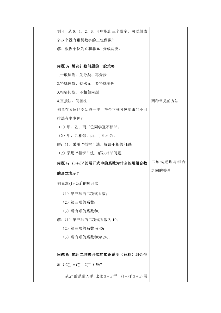 0610高二数学（选修-人教B版）-计数原理全章总结-1教案.docx_第3页