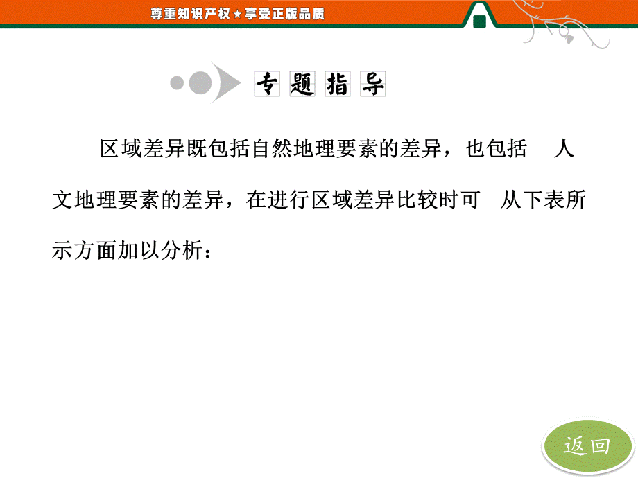 第一部分第一章第三节 小专题大智慧区域差异影响因素分析.ppt_第3页