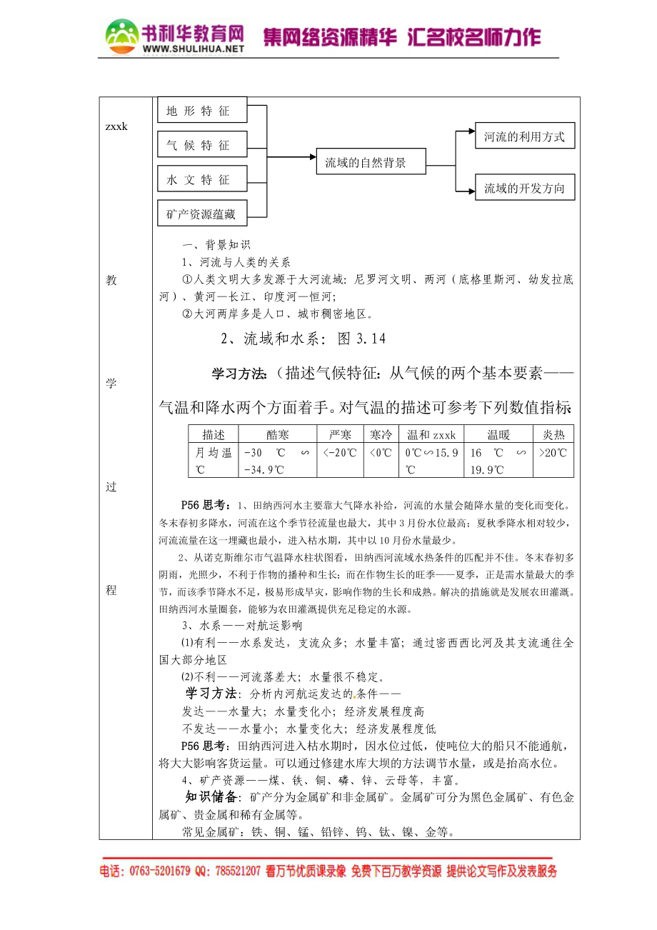 【湘教版】高中地理必修三《2-3流域综合治理与开发 》教案22.doc_第2页