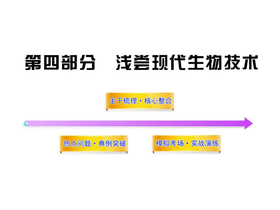 高三生物复习课件：IB1.4浅尝现代生物技术（浙科版·浙江专用）.ppt_第1页