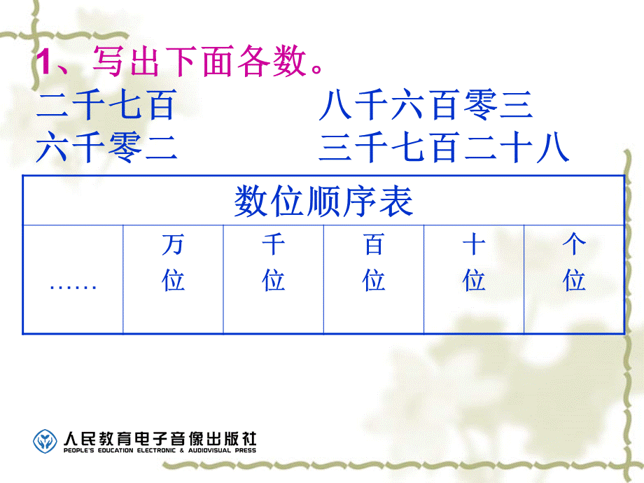 【课件】万以内数的认识整理复习.ppt_第3页