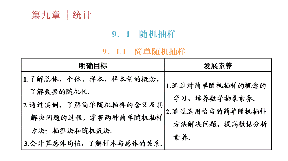 9．1.1　简单随机抽样.pptx_第1页