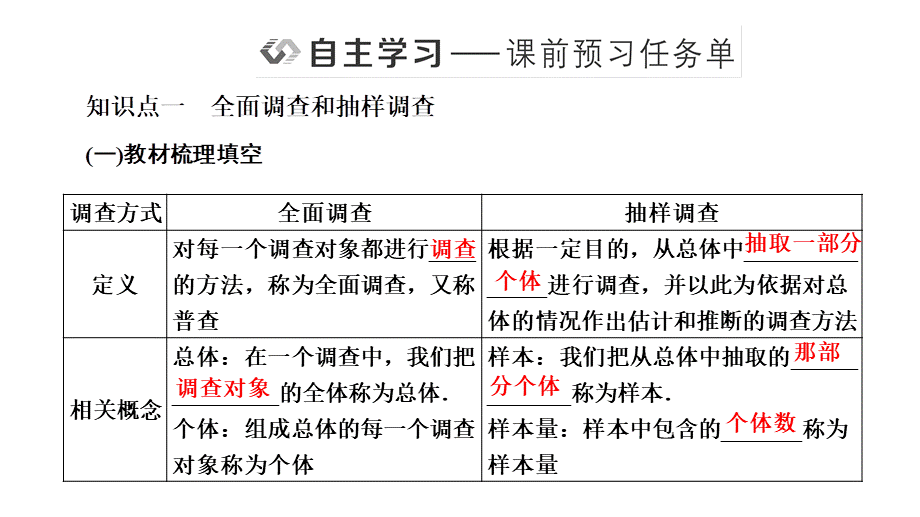 9．1.1　简单随机抽样.pptx_第2页