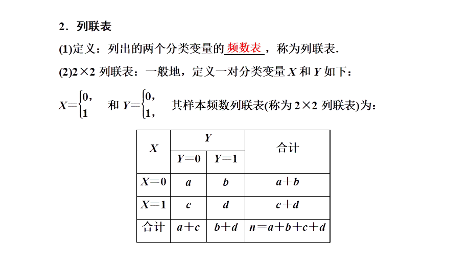 8.3列联表与独立性检验.ppt_第3页