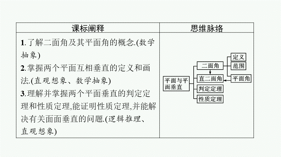 8.6.3　平面与平面垂直.pptx_第3页