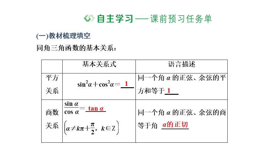 5.2.2 同角三角函数的基本关系.pptx_第2页