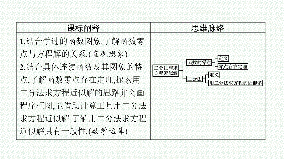 8.1　二分法与求方程近似解.pptx_第3页