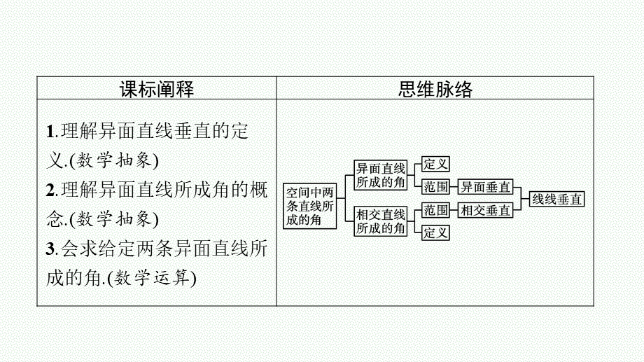 8.6.1　直线与直线垂直.pptx_第3页