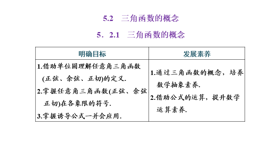 5.2.1 三角函数的概念.pptx_第1页