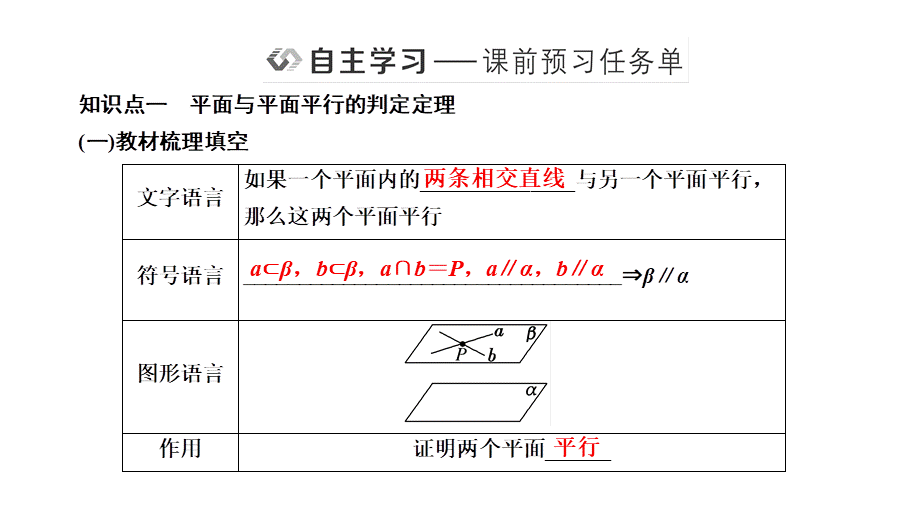 8．5.3平面与平面平行.pptx_第2页