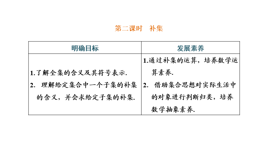 1.3 第二课时 补集.pptx_第1页