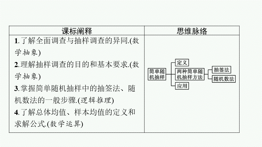 9.1.1　简单随机抽样.pptx_第3页