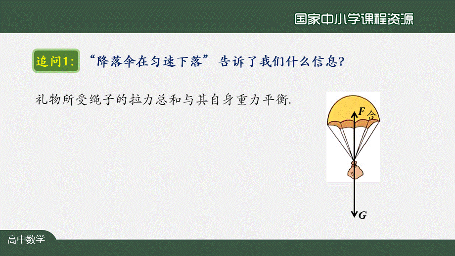 0917高二【数学（人教A版）】空间向量的应用（1）-上传版.pptx_第3页