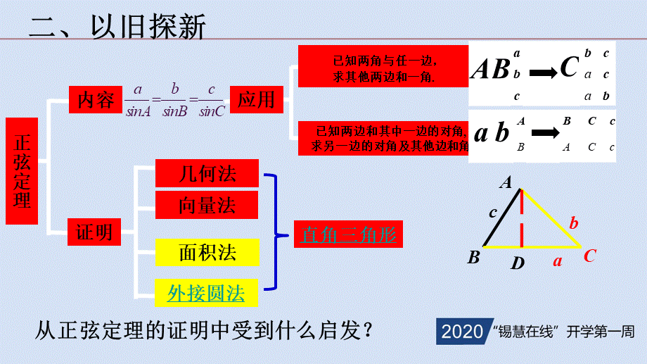 高一年级-数学-《余弦定理1》.pptx_第3页