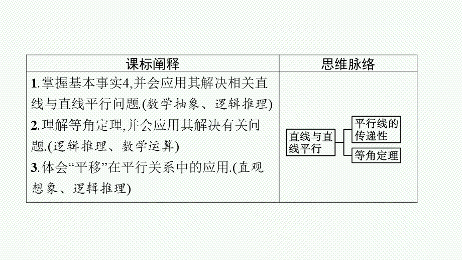 8.5.1　直线与直线平行.pptx_第3页