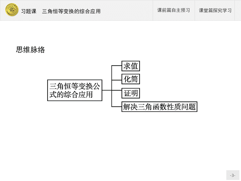 第四章　习题课　三角恒等变换的综合应用.pptx_第3页