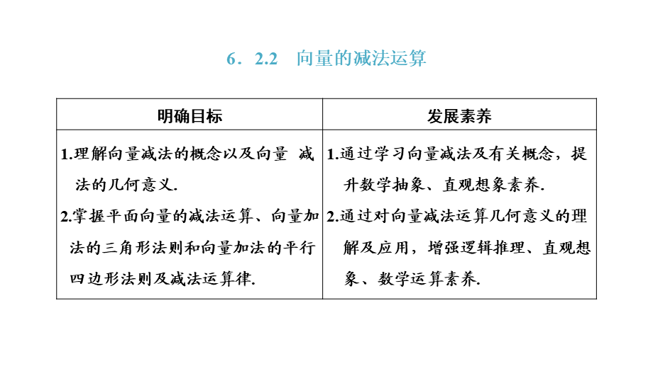 6．2.2　向量的减法运算.pptx_第1页