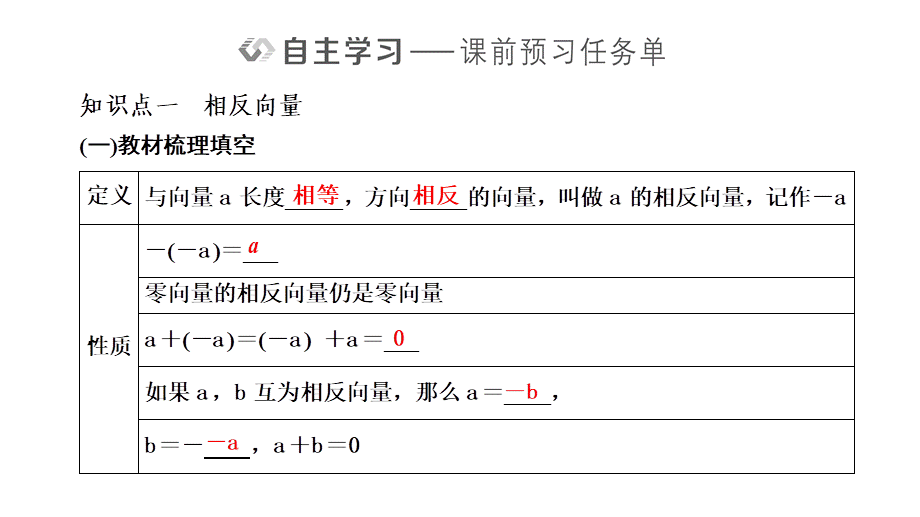 6．2.2　向量的减法运算.pptx_第2页