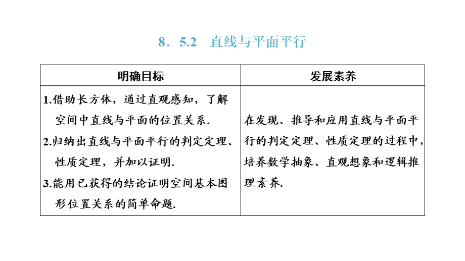 8．5.2直线与平面平行.pptx_第1页