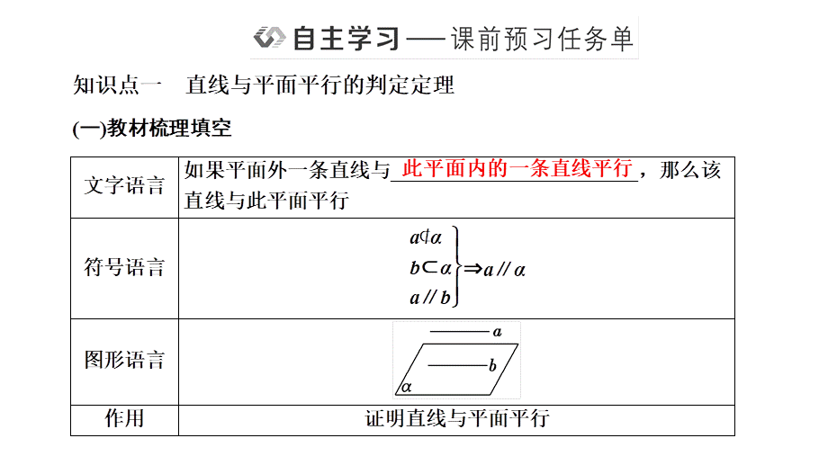 8．5.2直线与平面平行.pptx_第2页